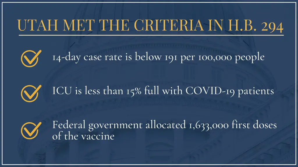 utah met the criteria in h b 294