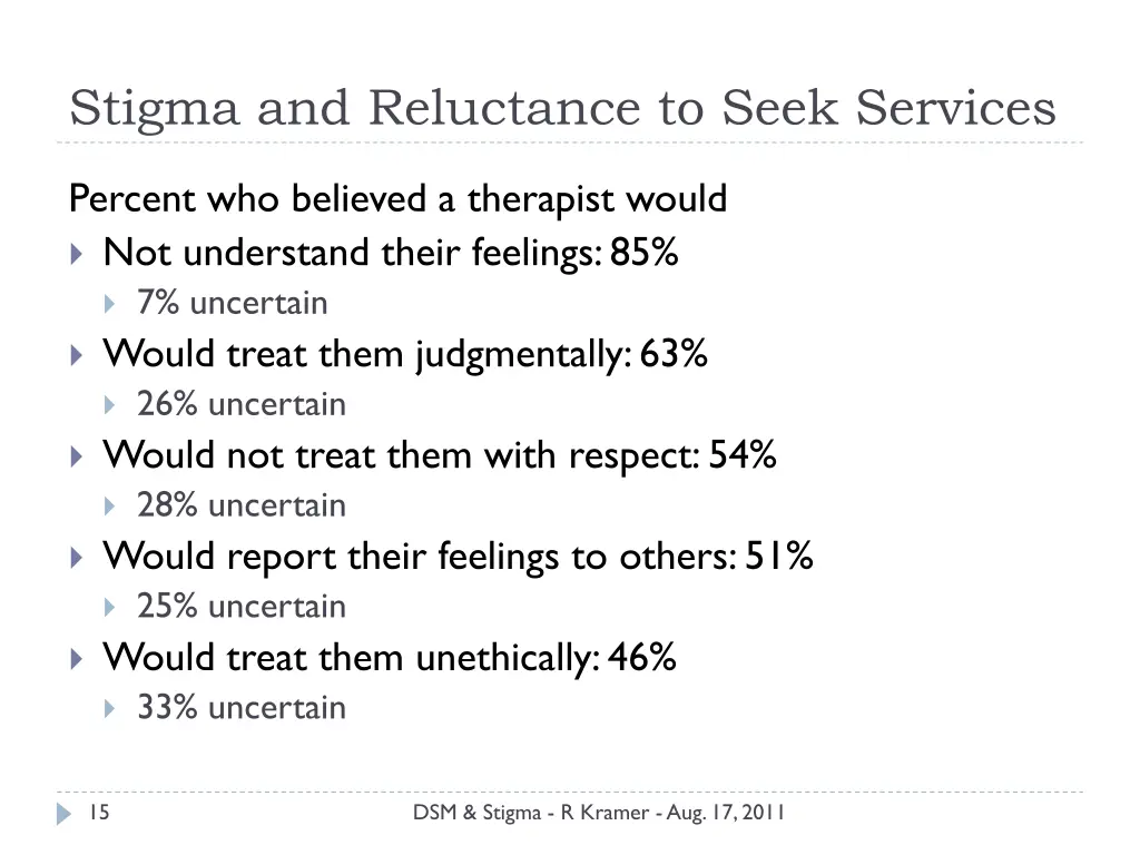 stigma and reluctance to seek services 6