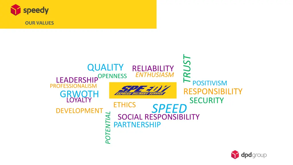 our values
