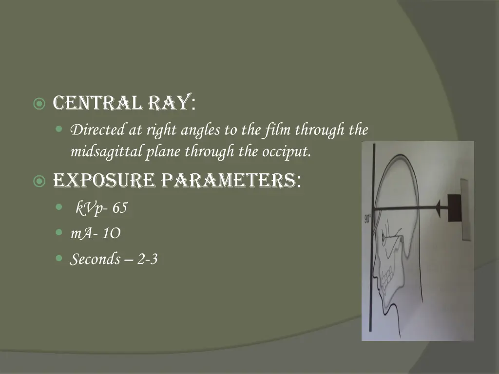 central ray directed at right angles to the film 1