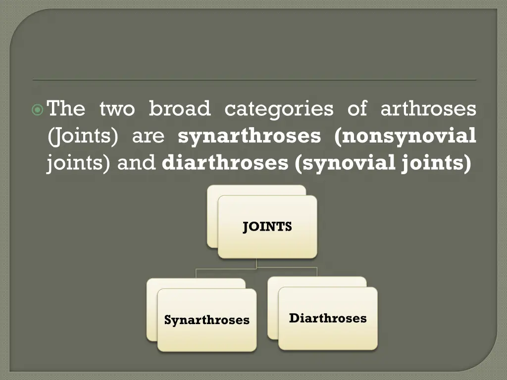 the two broad categories of arthroses joints