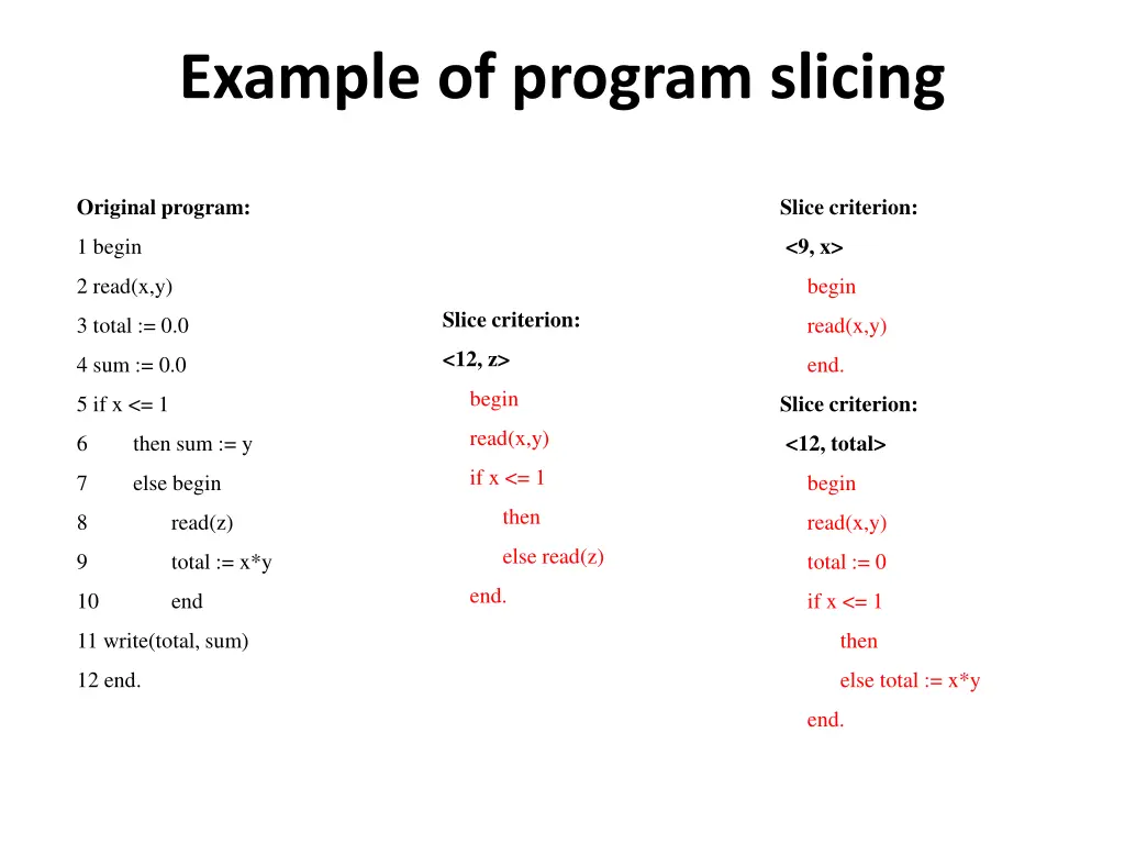 example of program slicing