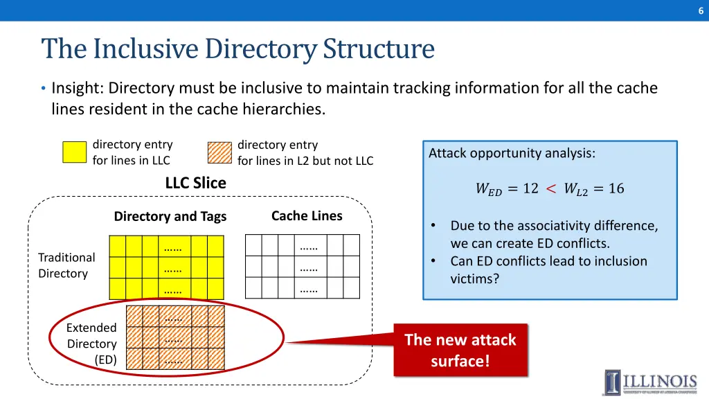 slide6
