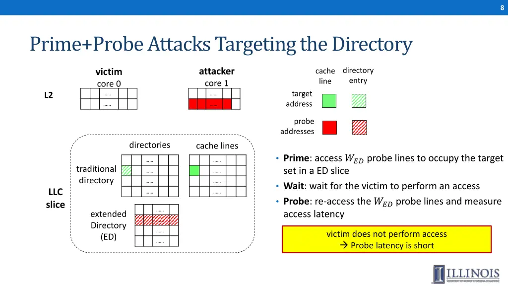 slide8