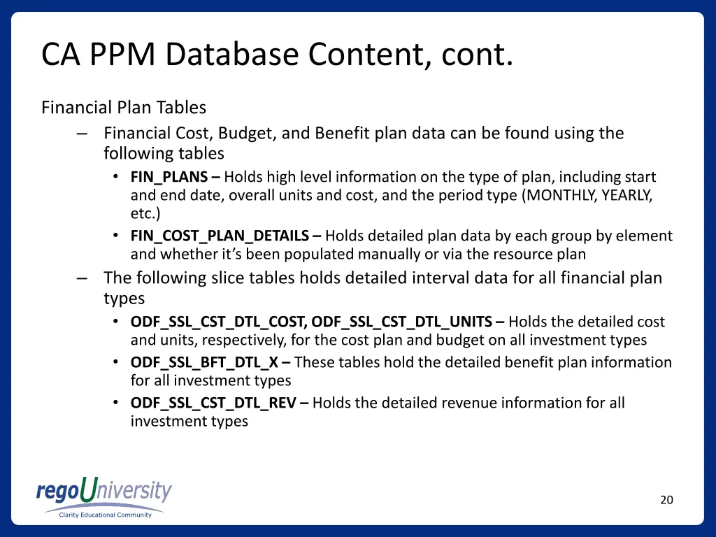 ca ppm database content cont 2