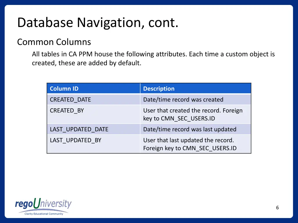 database navigation cont 1