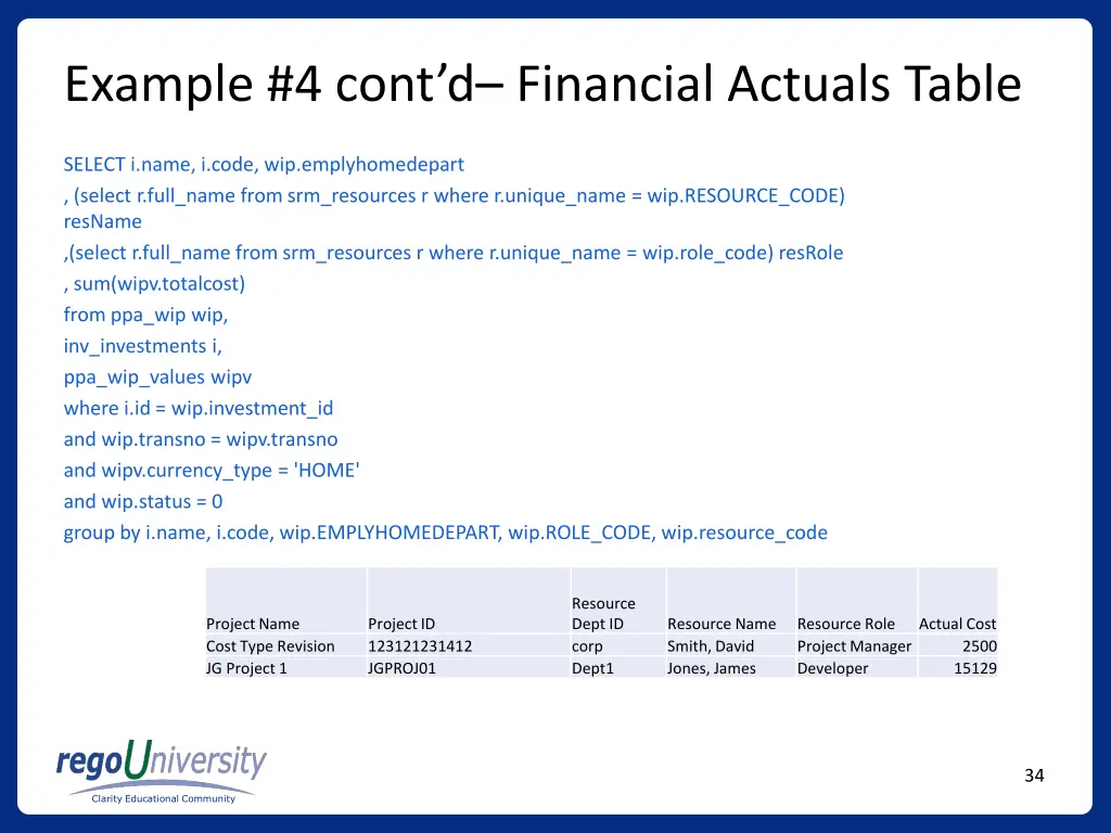 example 4 cont d financial actuals table