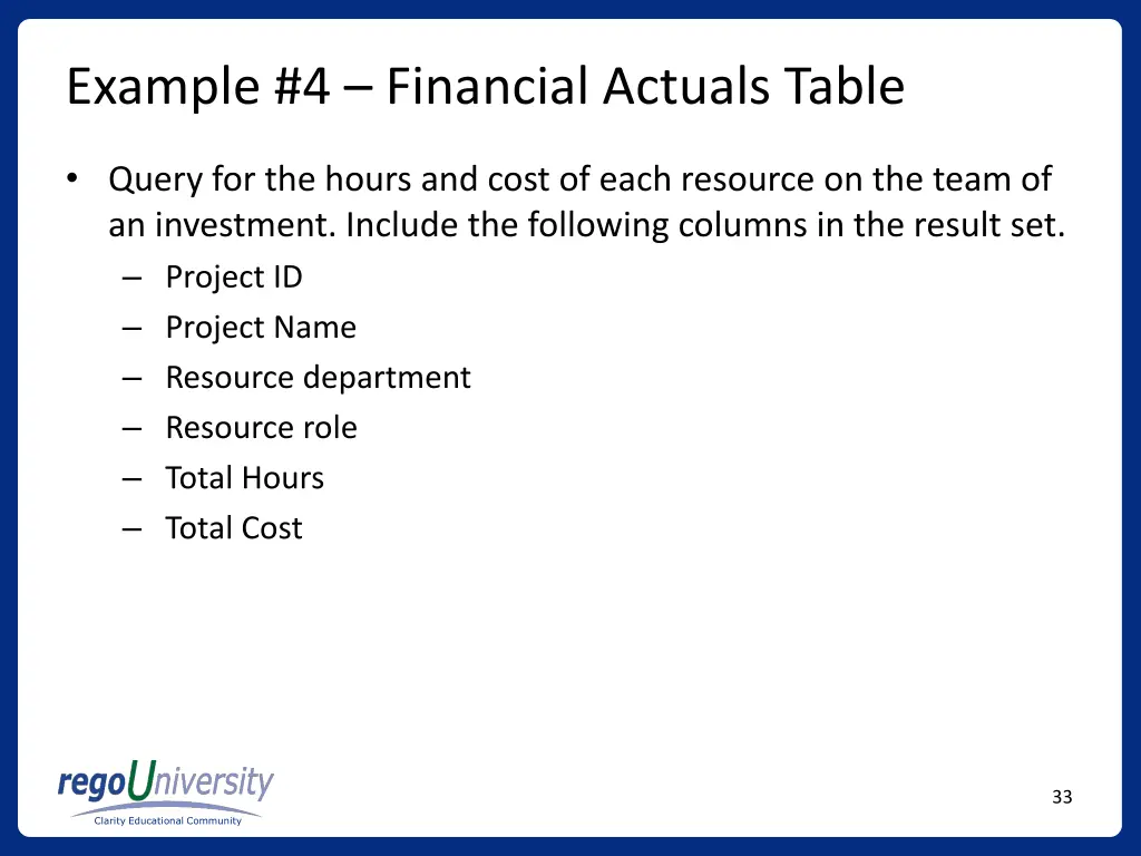 example 4 financial actuals table