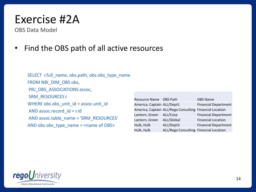 exercise 2a