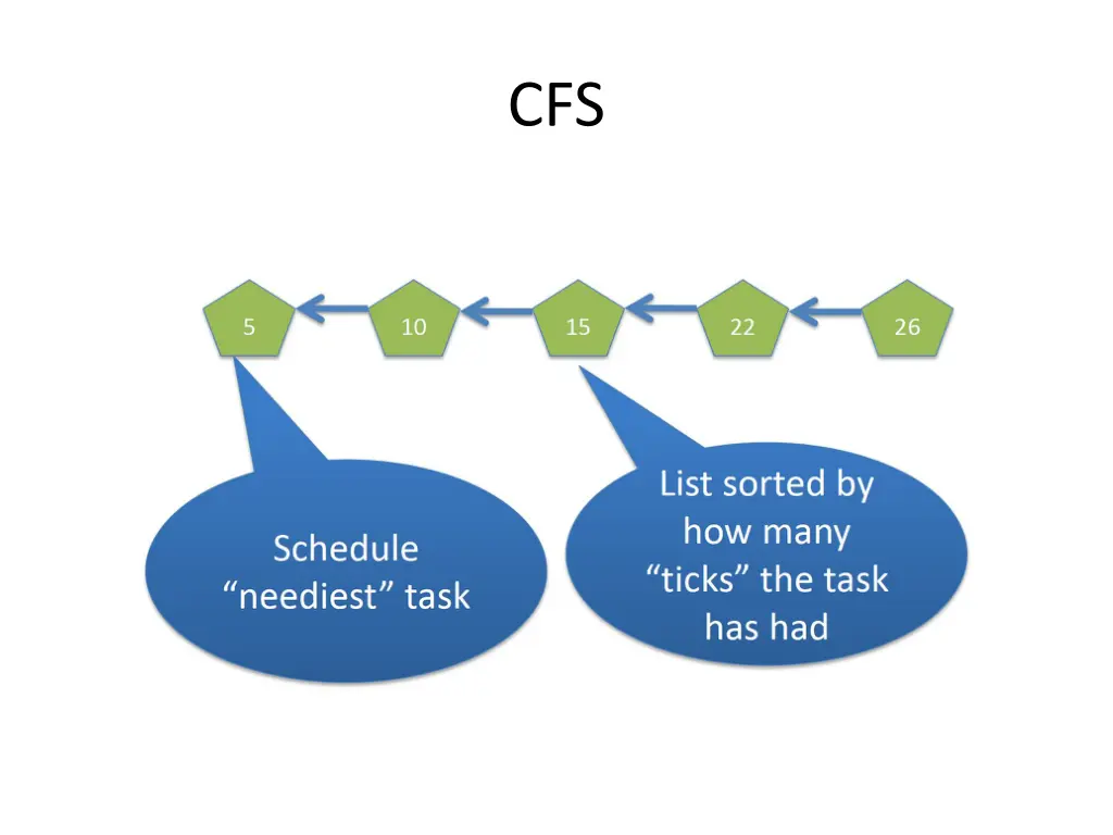 slide21
