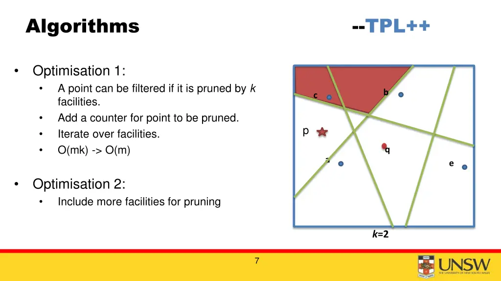 algorithms tpl 1