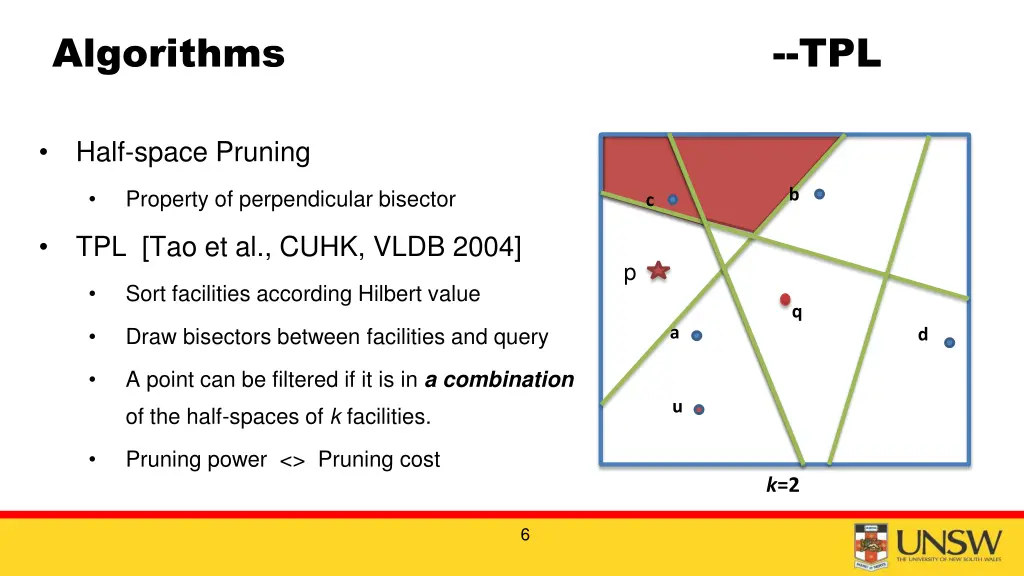 algorithms tpl