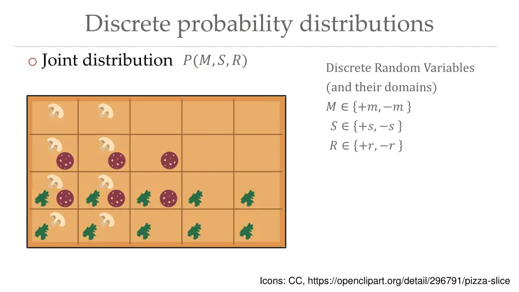 discrete probability distributions 1