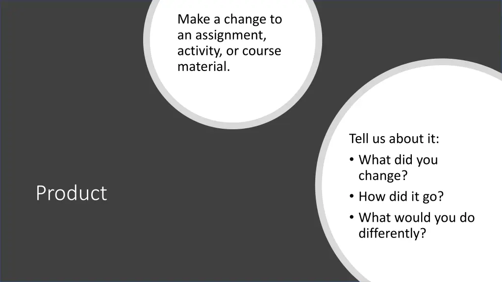 make a change to an assignment activity or course