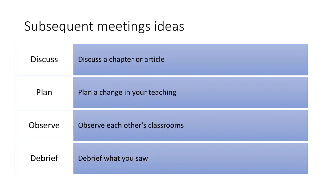 subsequent meetings ideas