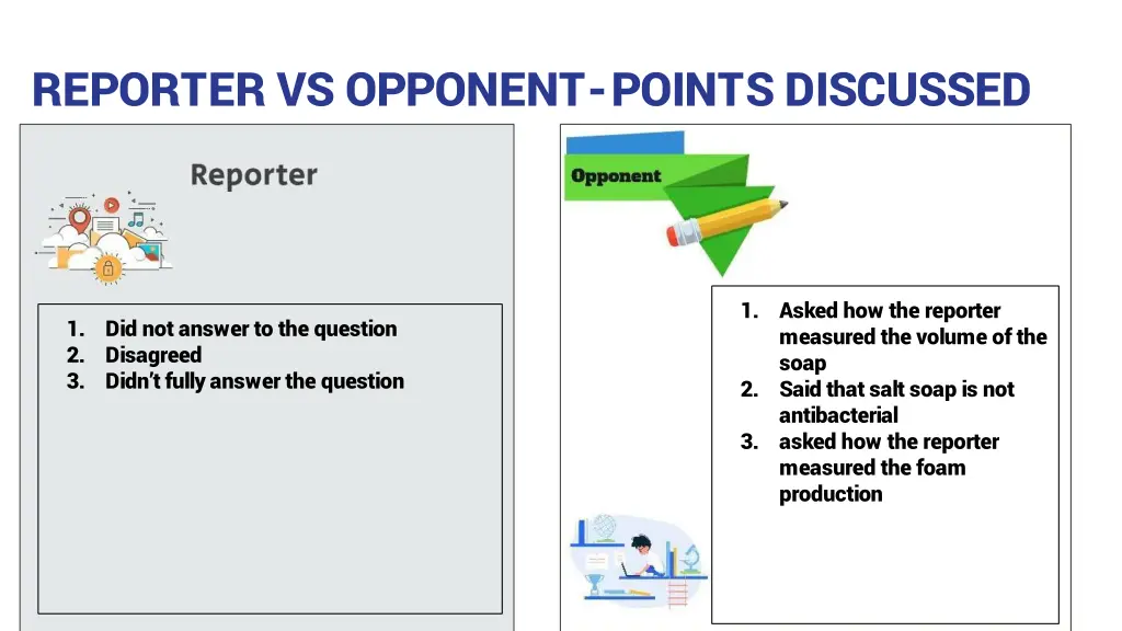 reporter vs opponent points discussed