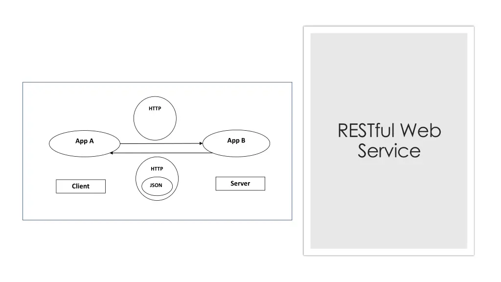 slide10