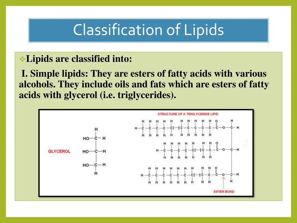 classification of lipids