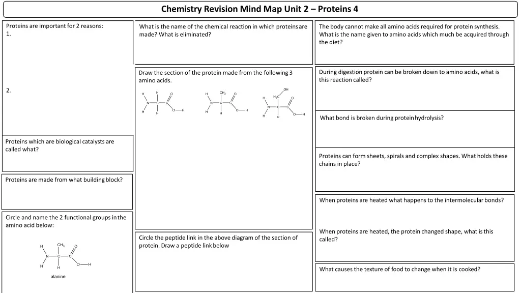 chemistry revision mind map unit 2 proteins 4
