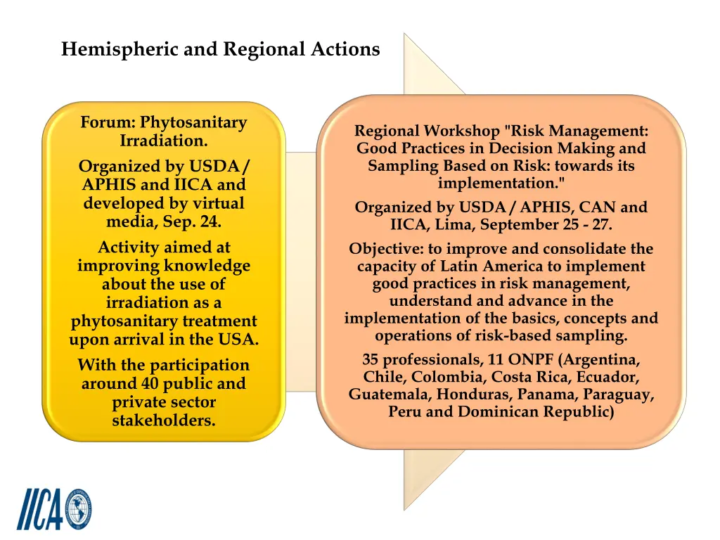hemispheric and regional actions 1
