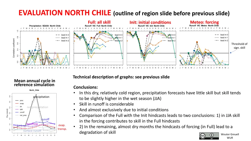 evaluation north chile outline of region slide