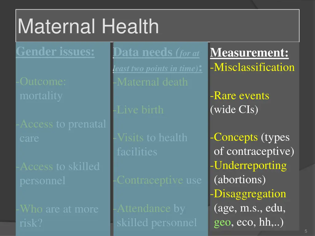 maternal health gender issues