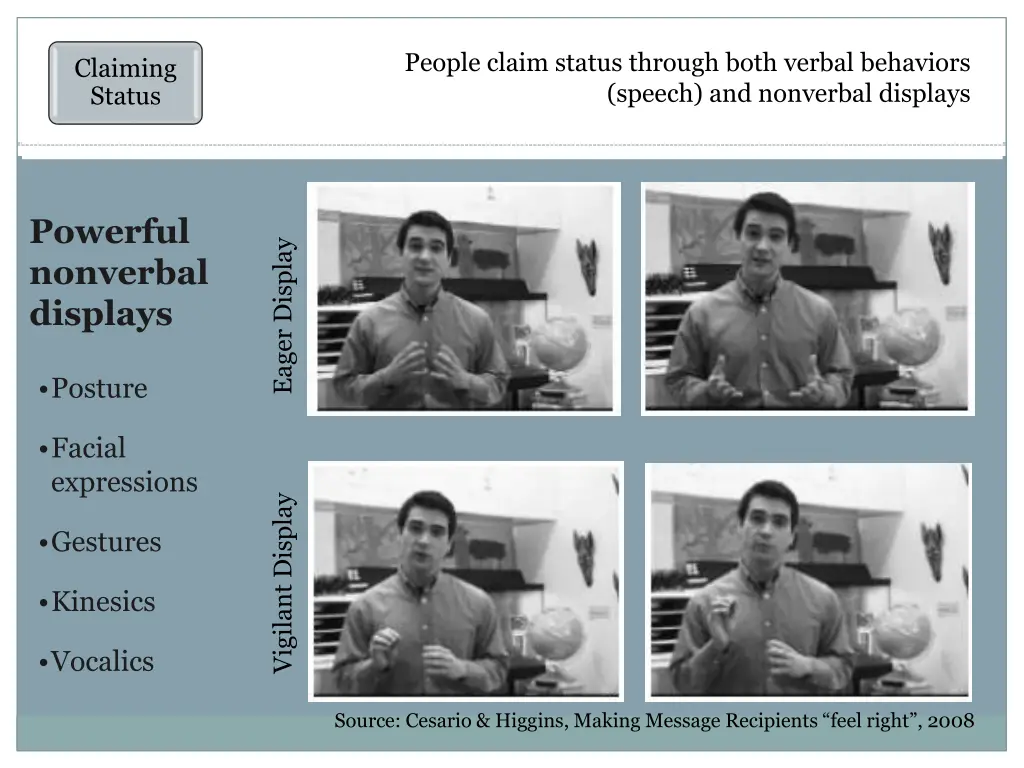people claim status through both verbal behaviors 1