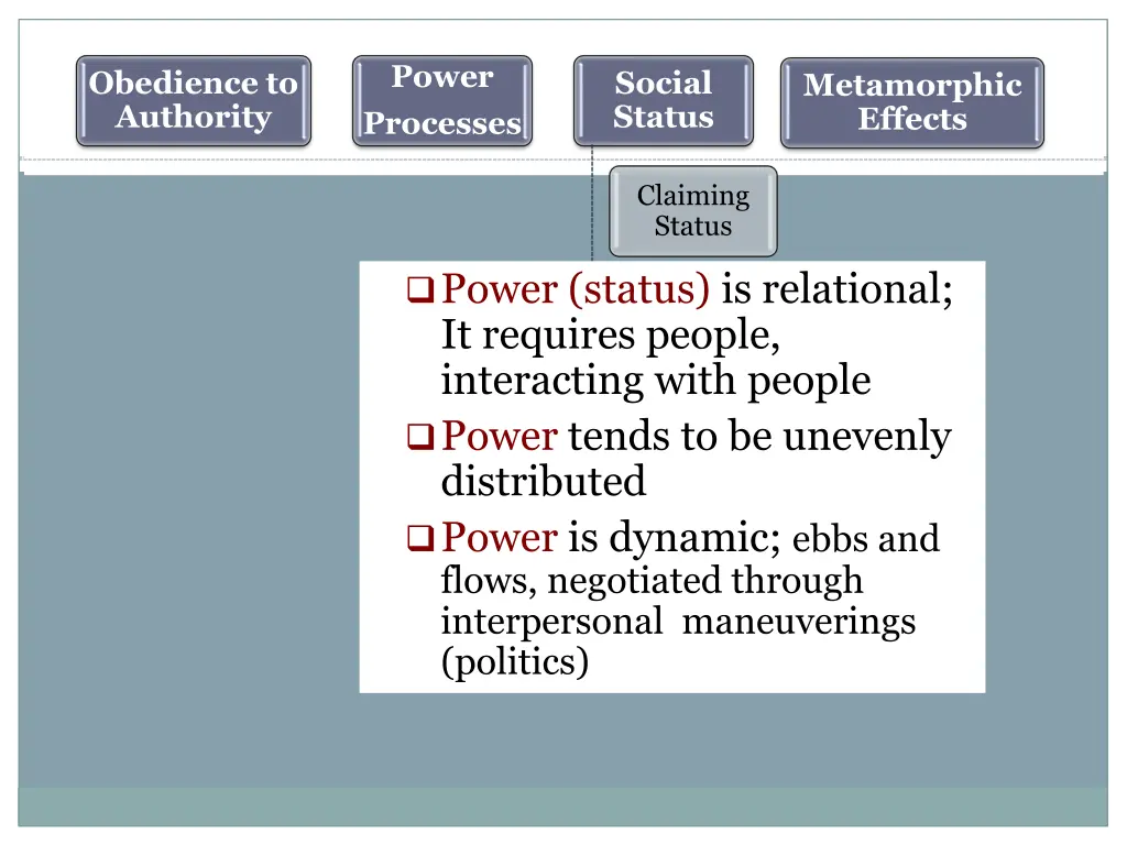 power processes 1