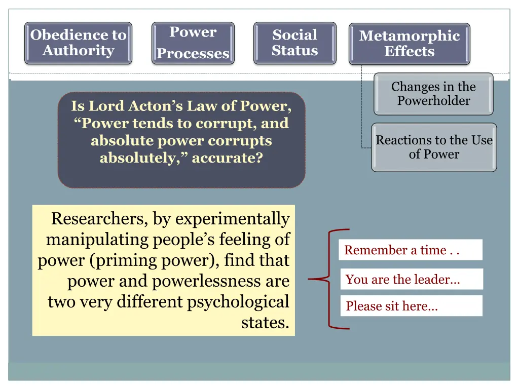 power processes 2