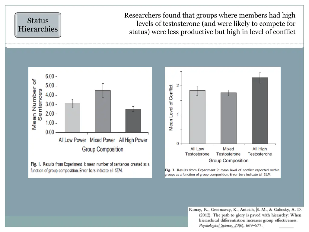 researchers found that groups where members