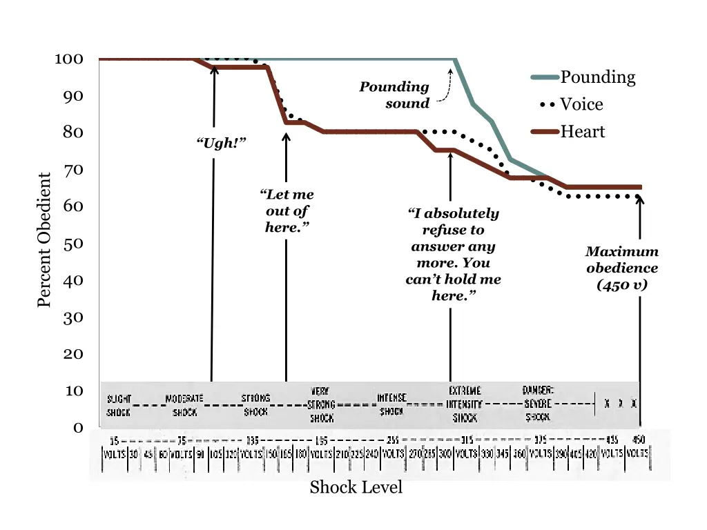 slide4