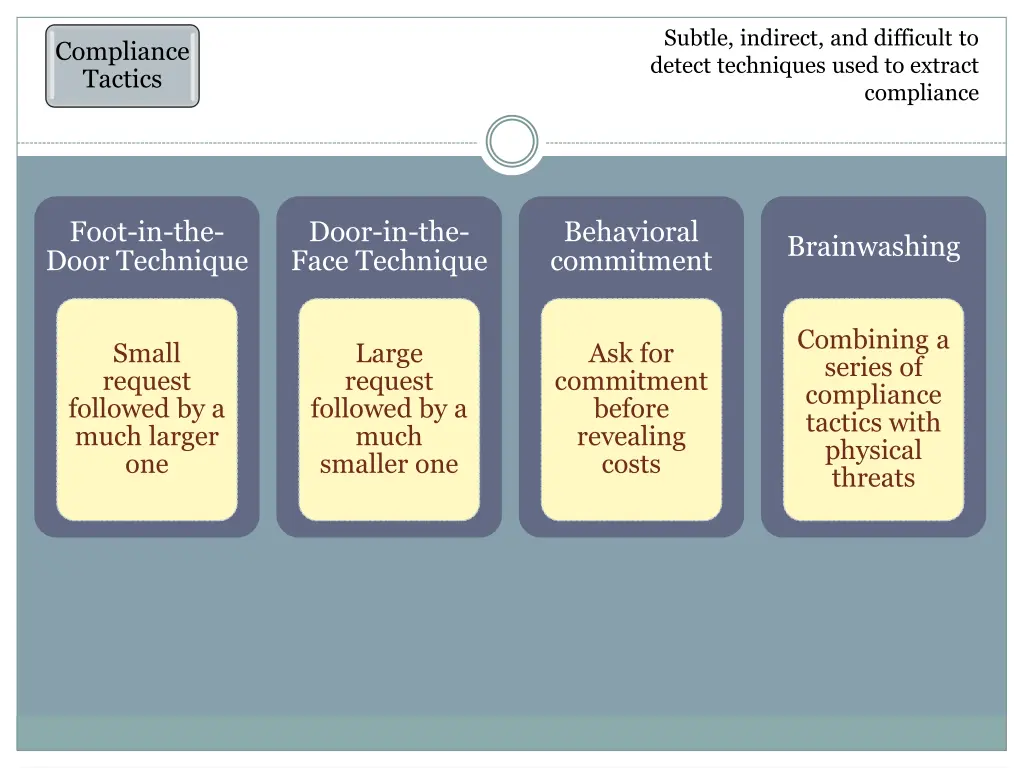 subtle indirect and difficult to detect