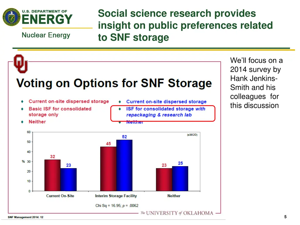 social science research provides insight