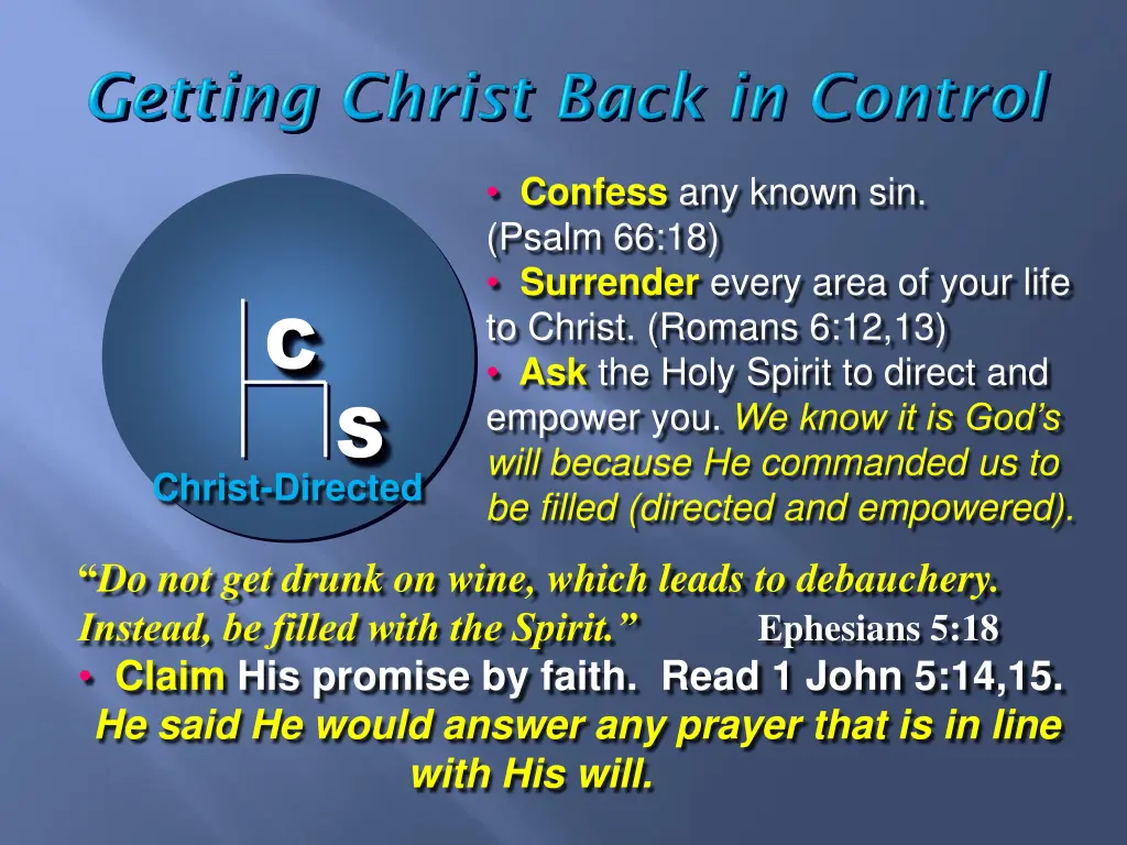 confess any known sin psalm 66 18 surrender every