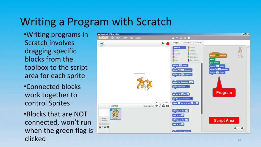 writing a program with scratch writing programs