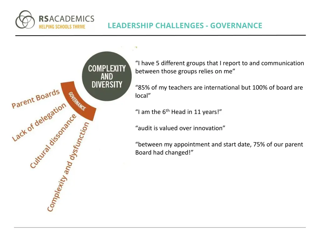 leadership challenges governance