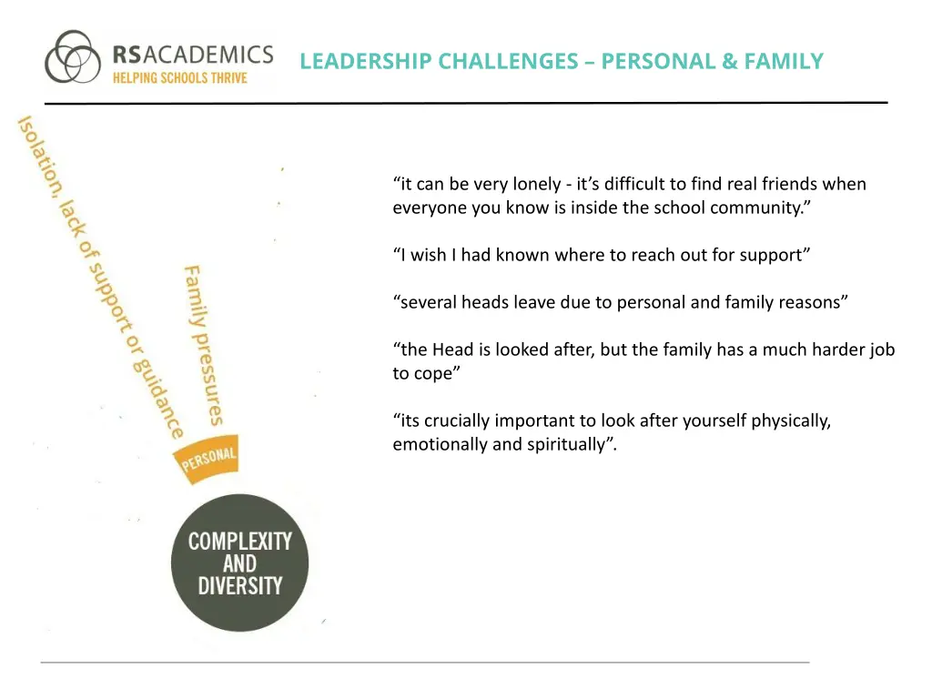 leadership challenges personal family