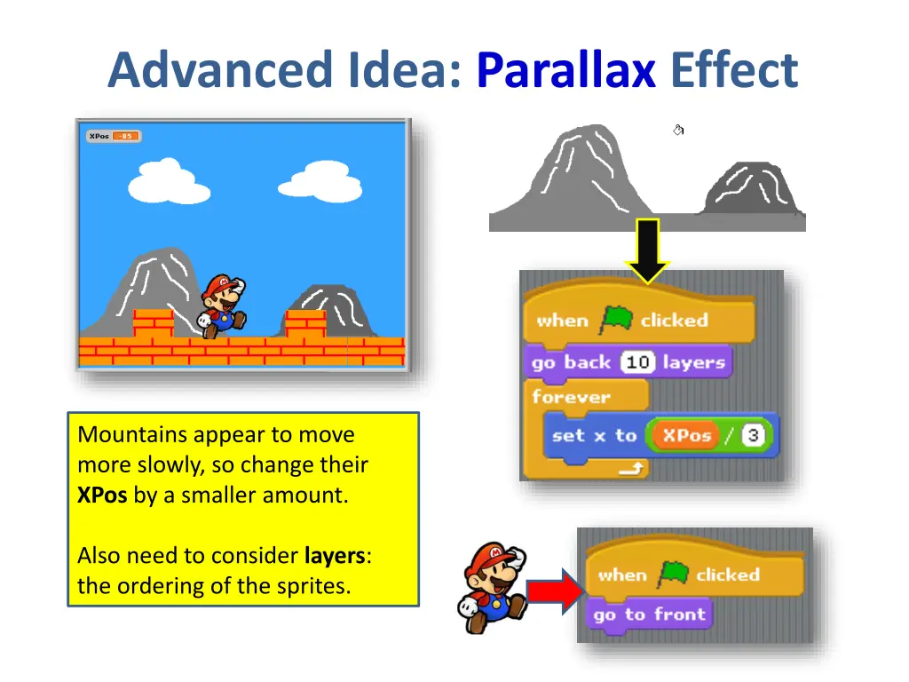 advanced idea parallax effect