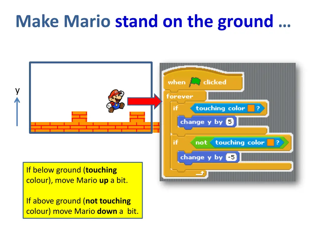 make mario stand on the ground