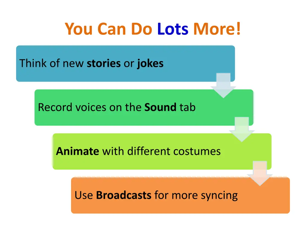 you can do lots more