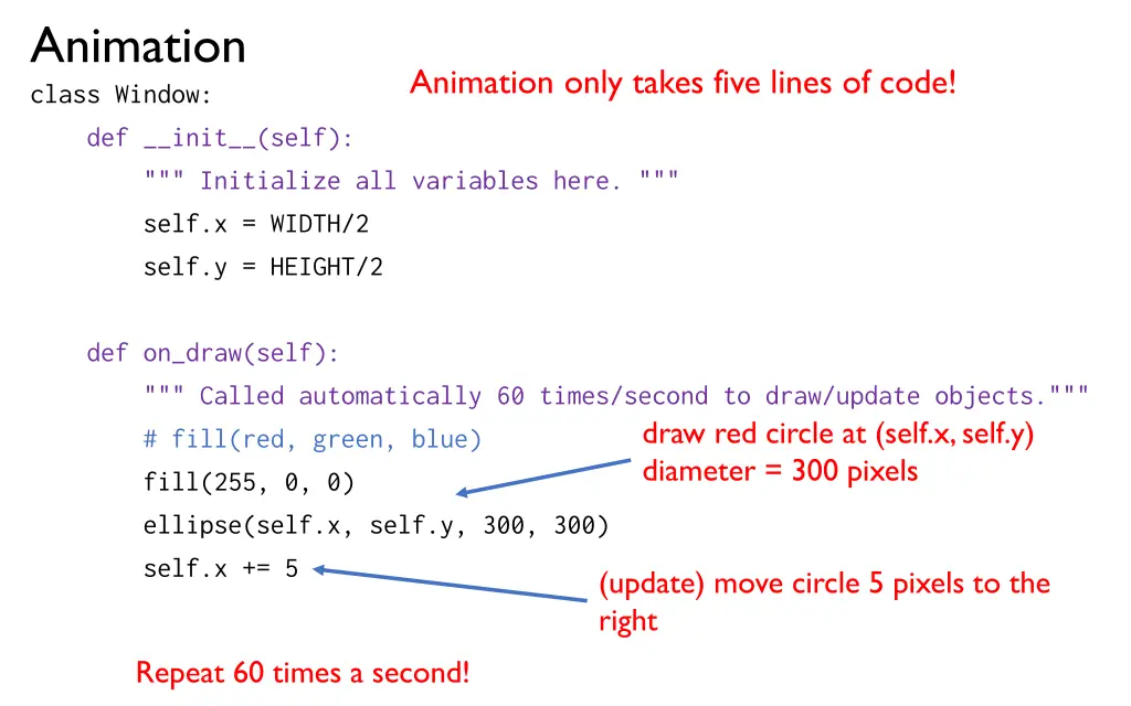 animation class window def init self initialize