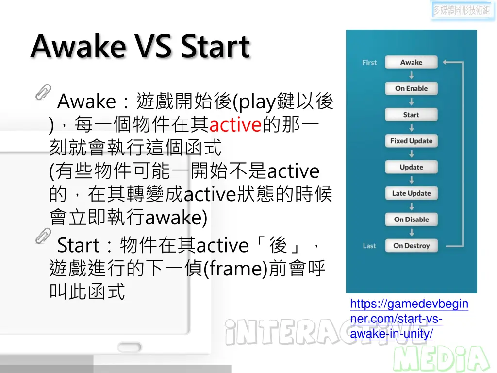 awake vs start