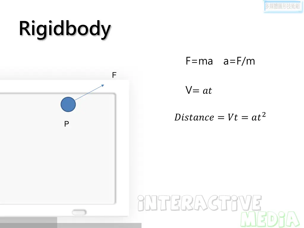 rigidbody