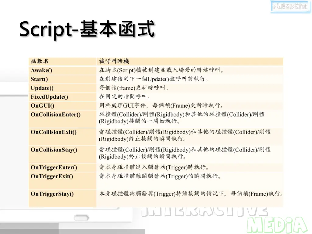 script