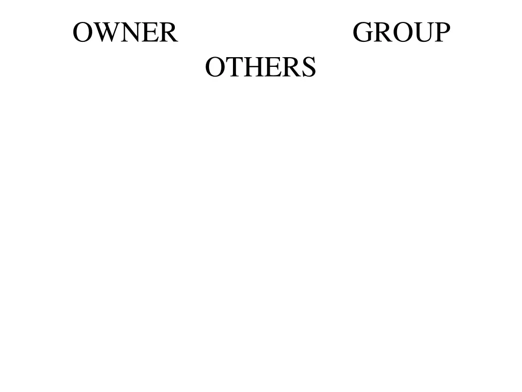 owner group others