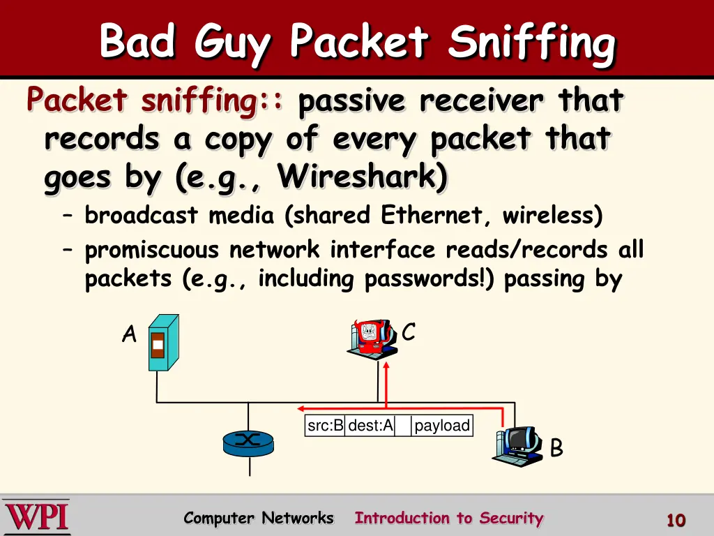 bad guy packet sniffing packet sniffing passive