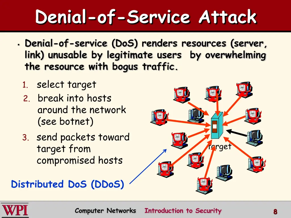 denial of service attack