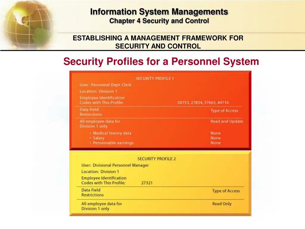 information system managements chapter 4 security 17