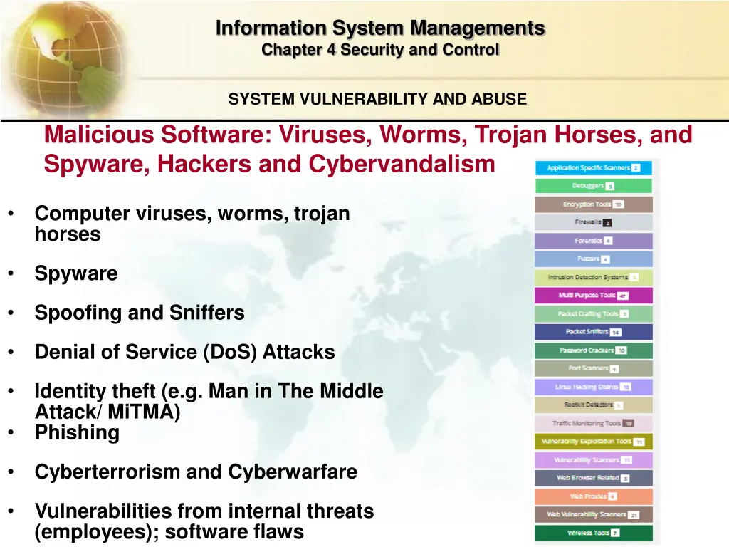 information system managements chapter 4 security 3