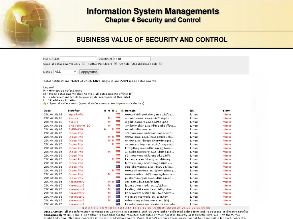 information system managements chapter 4 security 7
